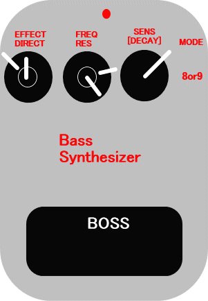BOSS SYB-3 セッティング図
