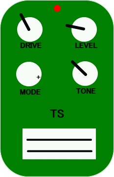 Ibaneze TS9DX セッティング図
